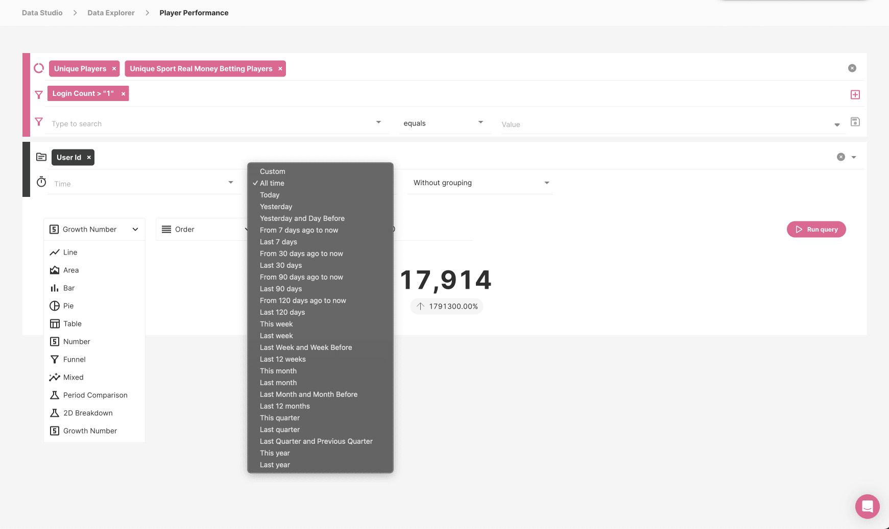 Data Studio interface showing complex configuration with filters, dimensions, time ranges, visualization types, and a dropdown listing options from Custom through Last year