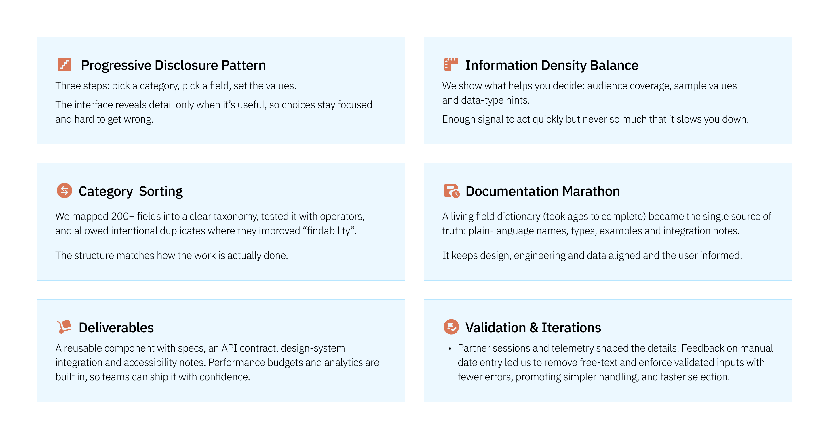 Six-card grid showing strategic approach: Progressive Disclosure Pattern, Information Density Balance, Category Sorting, Documentation Marathon, Deliverables, and Validation & Iterations