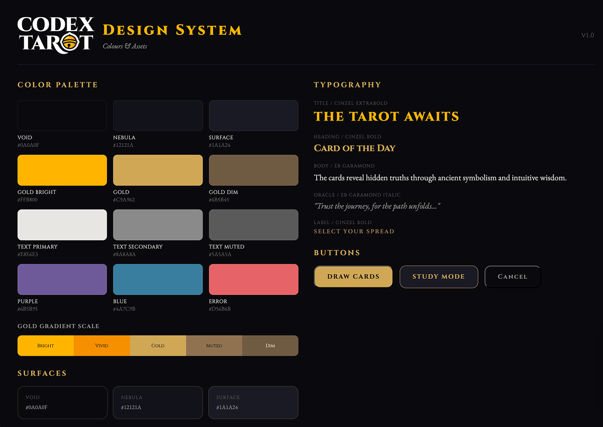 Codex Tarot design system showing color palette, typography, and card component specifications